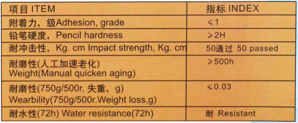 丙烯酸球场技术指标 丙烯酸球场技术指标